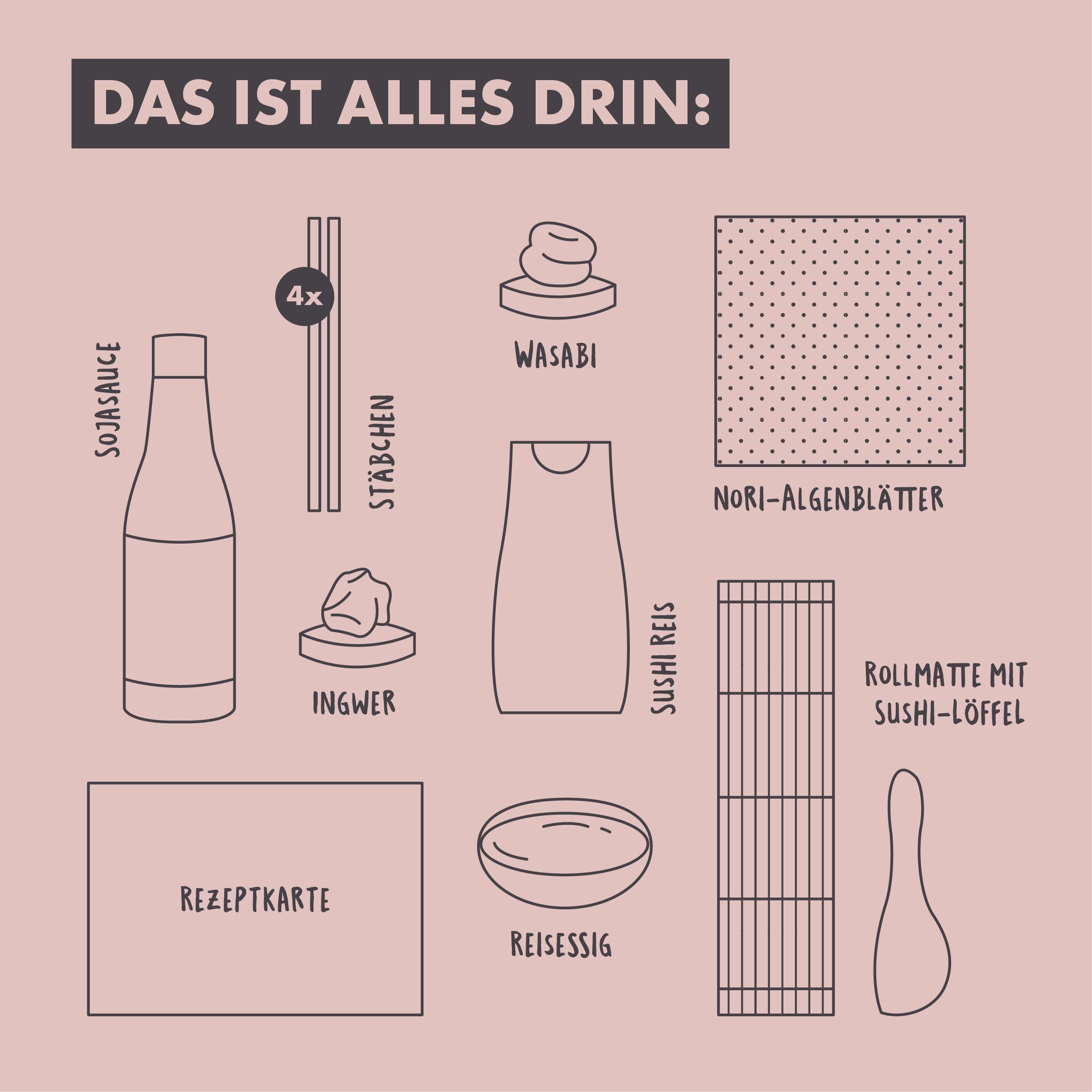 Reishunger Sushi Einsteiger Box Set für 4 Personen Maki